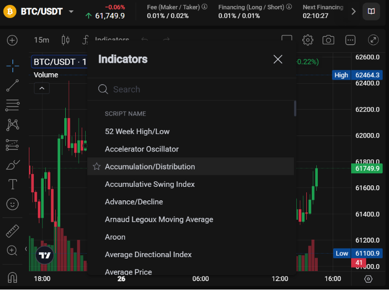 Entdecken Sie die Vorteile des PrimeXBT Crypto Brokers 2