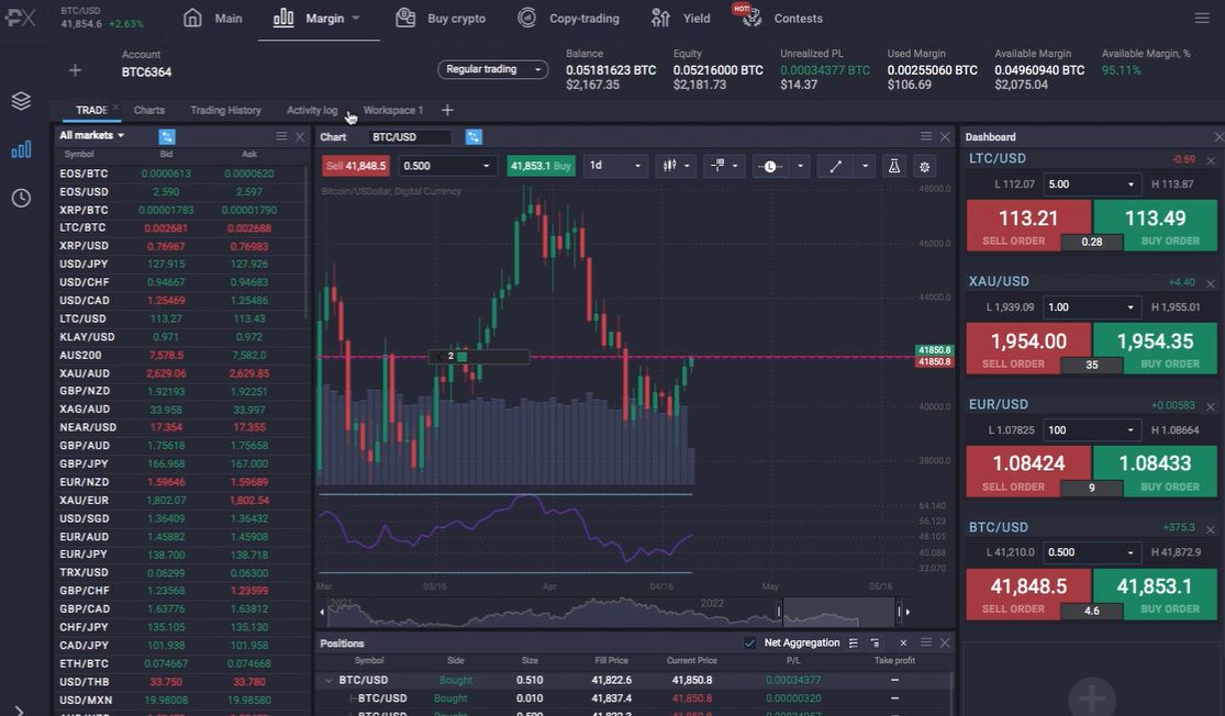 Exploring the Features of PrimeXBT Trading Platform Exploring the Features of PrimeXBT Trading Platform